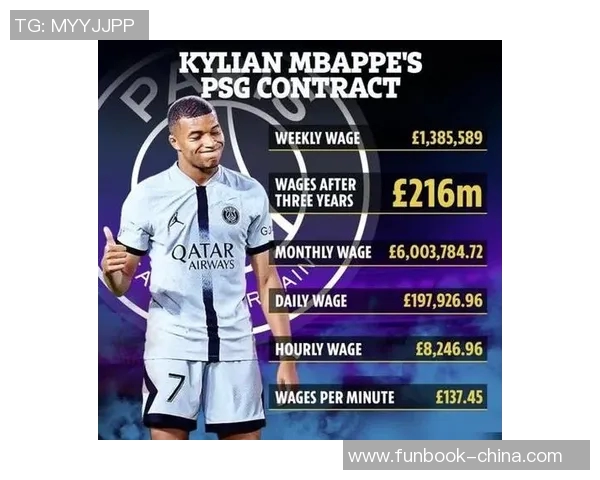 足球球星月薪有多高？揭秘世界顶级球员的收入水平